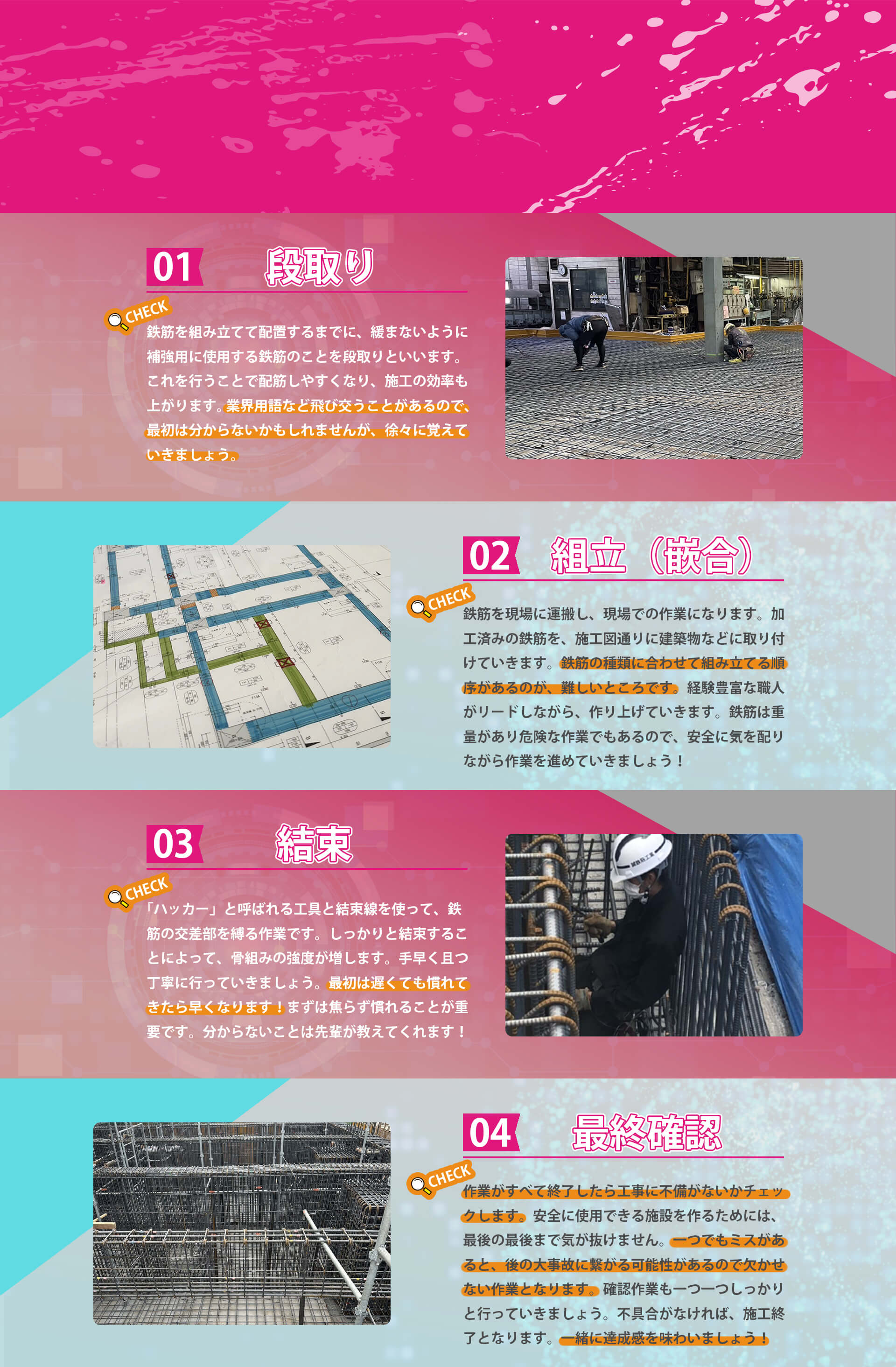 段取り、組立（嵌合）、結束、最終確認