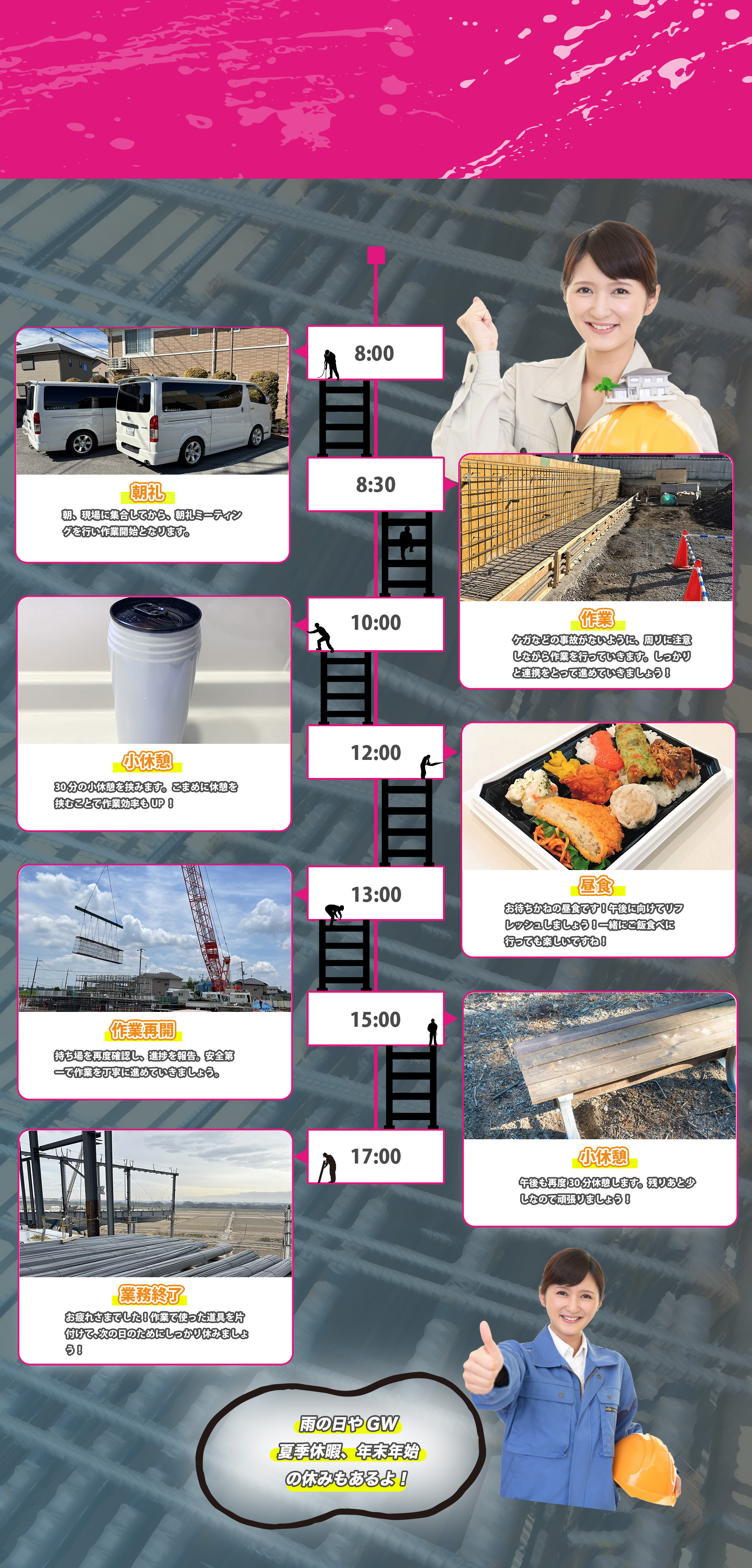 誠鉄筋工業の１日の仕事の流れをご紹介します